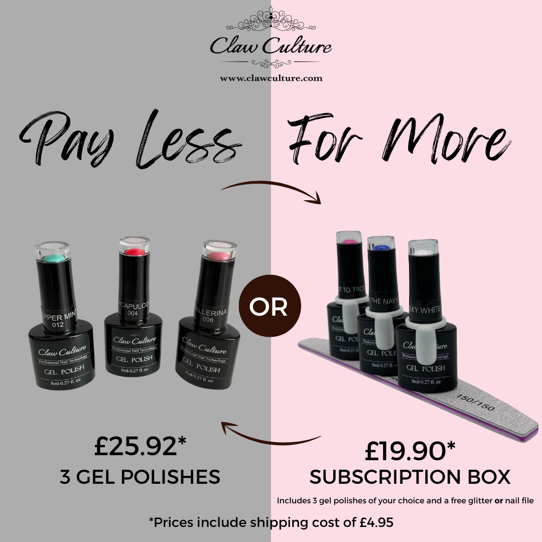 GEL POLISH SUBSCRIPTION BOX Claw Culture